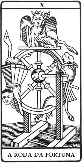 A Roda da Fortuna, gravura do Tar de Marselha da Ed. Pensamento